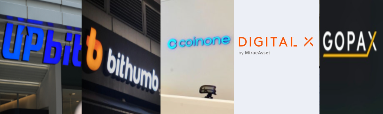 South Korea's five major won-denominated virtual asset exchanges — Upbit, Bithumb, Coinone, Korbit and Gopax [Each company]