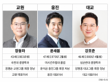 아이가 사라지자 노인을 잡았다…교육업계 2세들 ‘상조·시니어’에 꽂힌 이유[중기+]