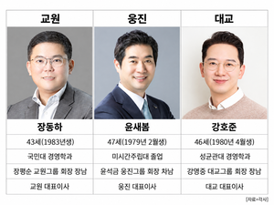 아이가 사라지자 노인을 잡았다…교육업계 2세들 ‘상조·시니어’에 꽂힌 이유[중기+]