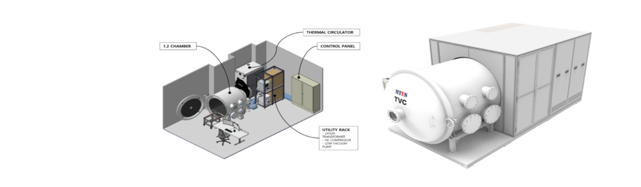 큐알티는 중이온과 중성자, 양성자 등 다양한 우주 방사선이 반도체에 미치는 영향을 검증·분석하는 기술을 확보하고 있다. [큐알티 제공]