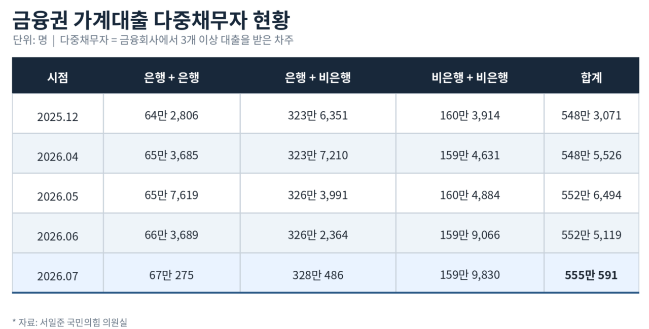 챗GPT를 이용해 제작함
