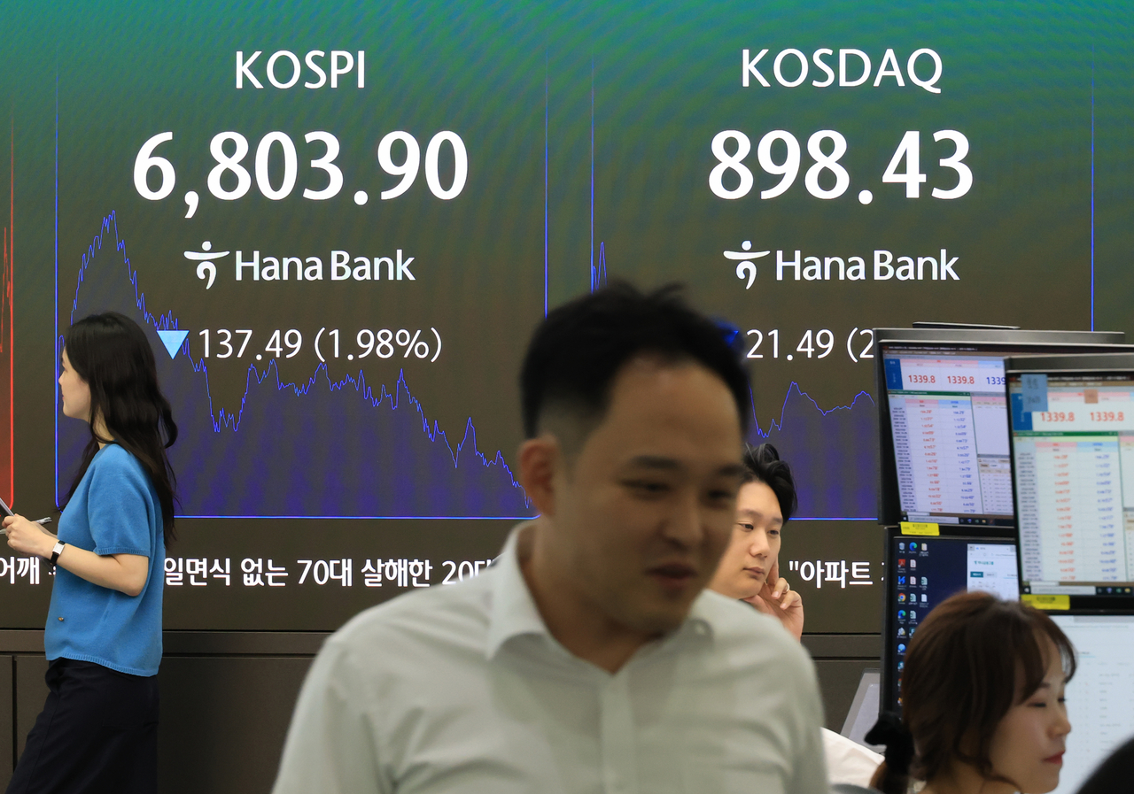 7일 서울 중구 하나은행 본점 딜링룸에 주가지수가 표시되고 있다. 이날 코스피는 2% 가까이 하락해 6,800선을 간신히 지켰다. [연합]