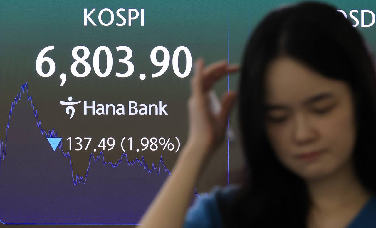 7일 서울 중구 하나은행 본점 딜링룸에 주가지수가 표시되고 있다. 이날 코스피는 2% 가까이 하락해 6800선을 간신히 지켰다. 전 거래일 대비 137.49포인트(1.98%) 내린 6803.90으로 장을 마쳤다. [연합]