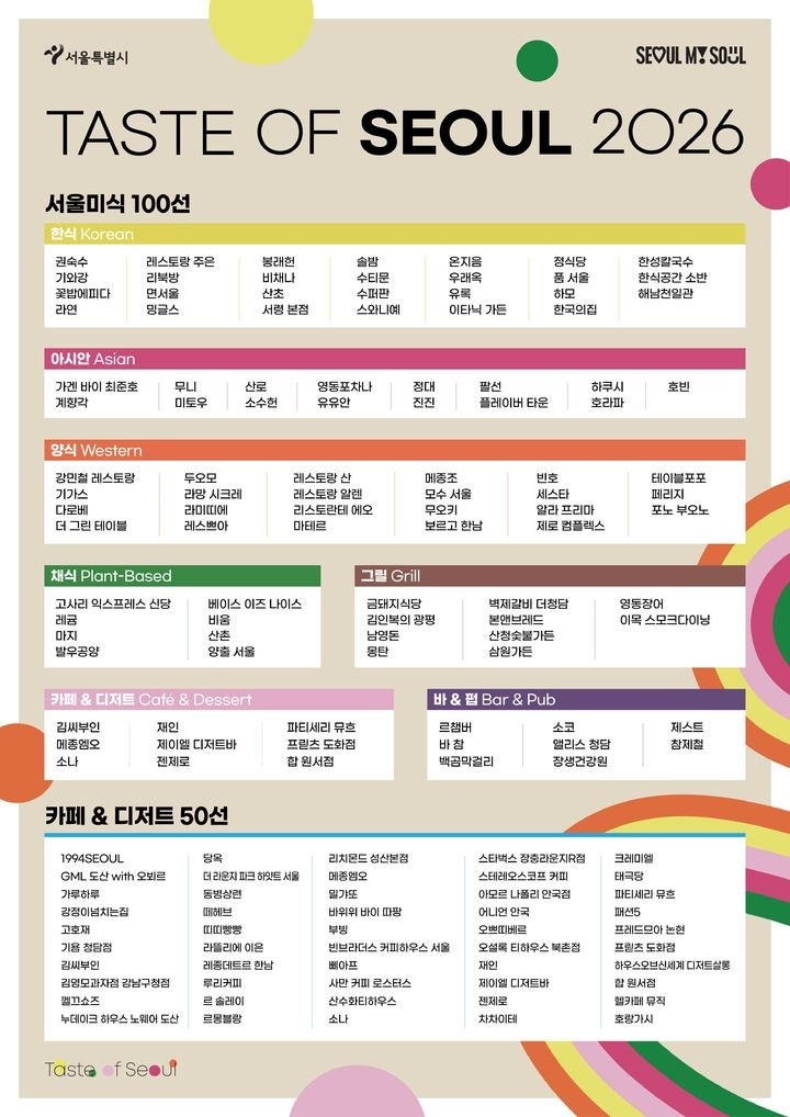 서울시의 ‘2026 서울미식 100선’과 ‘서울 카페·디저트 50선’ 선정 음식점·카페 명단. [서울시 제공]