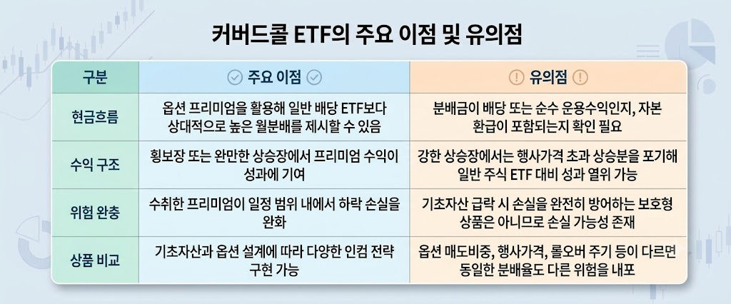 [자본시장연구원 자료, 제미나이로 편집]
