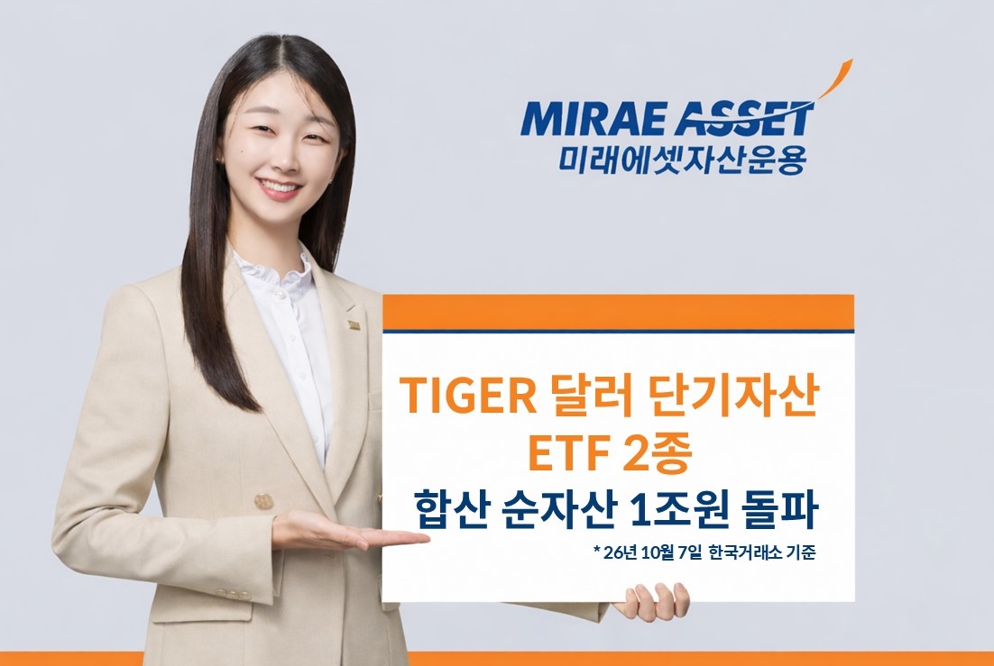 [Provided by Mirae Asset Global Investments]
