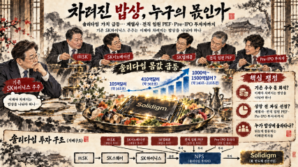 솔리다임, 누구를 위한 상장인가? …‘국민주식’ SK하이닉스 주주의 걱정 [홍길용의 화식열전](918회)