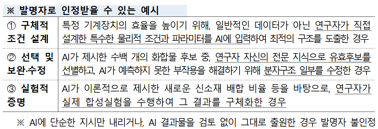 출처: 지식재산처.