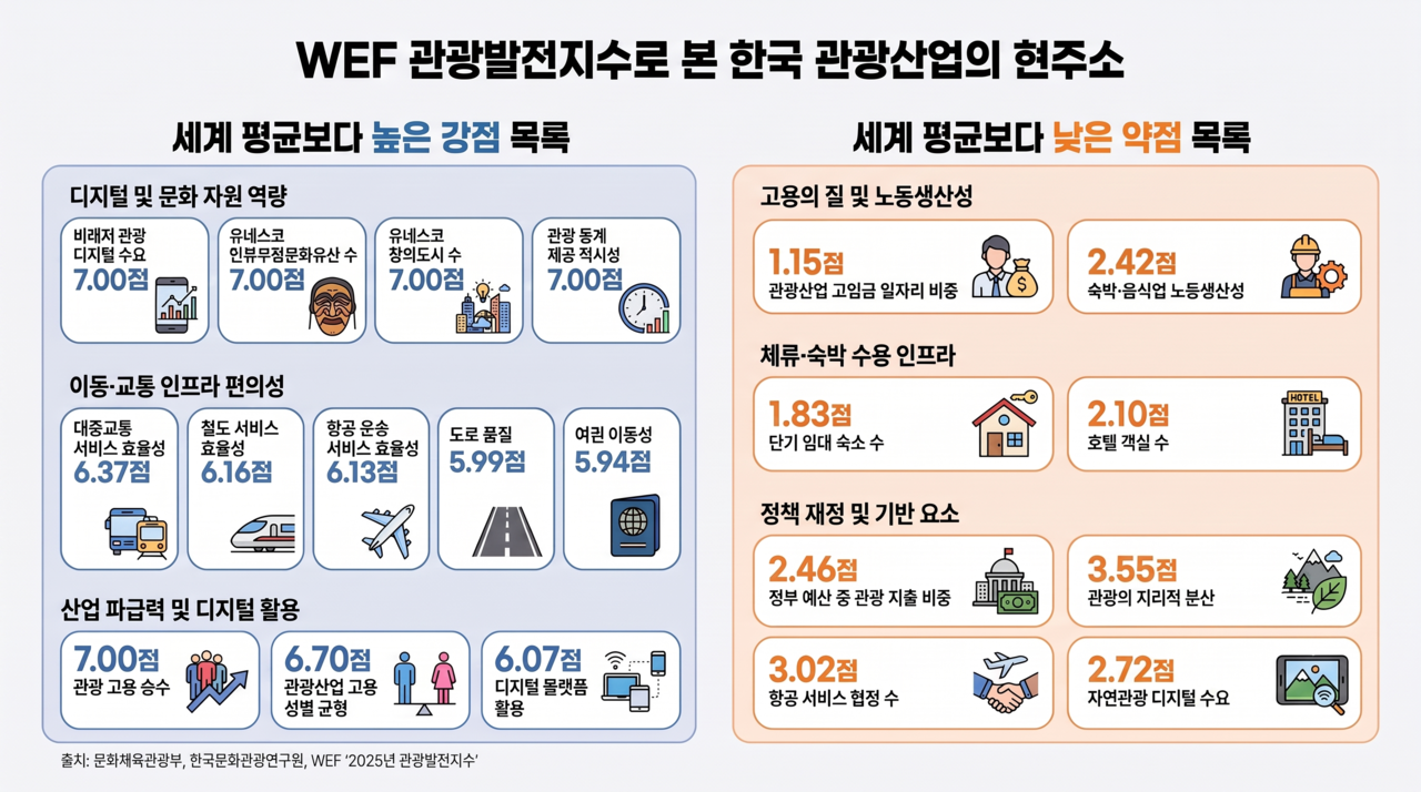[생성형 AI로 제작한 이미지]