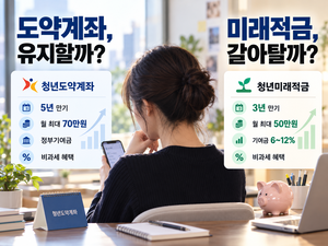 머니뭐니
