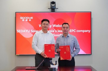 Yude Solar and SEDAYUSolar Form Strategic Joint Venture to Develop Solar Projects in Indonesia