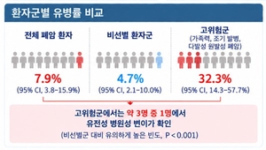 김태열의 생생건강S펜