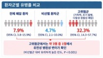 김태열의 생생건강S펜
