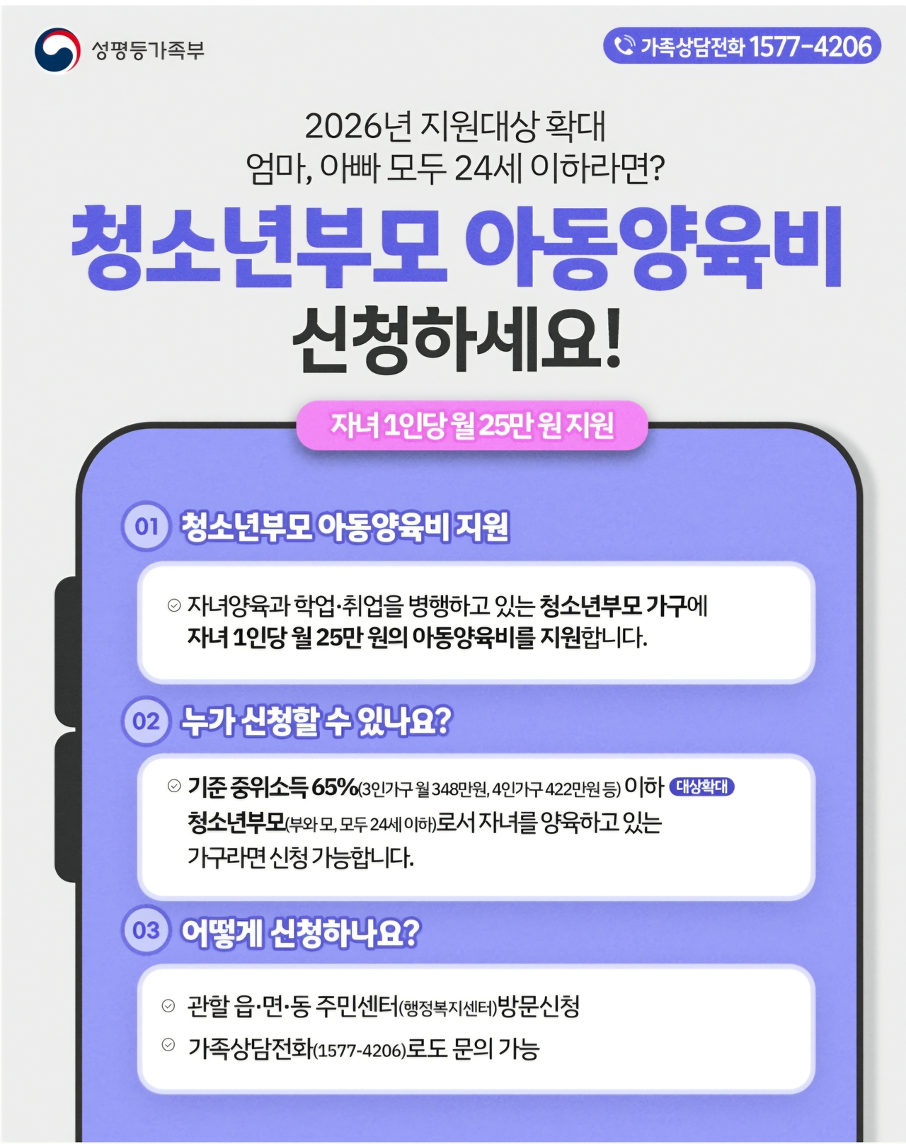 청소년부모 양육비 지원. 성평등가족부 제공.