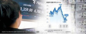환율 전망은 ‘신의 영역’…저점 맞히기보다 ‘왜 사는가’가 먼저 [큰손 따라잡기]