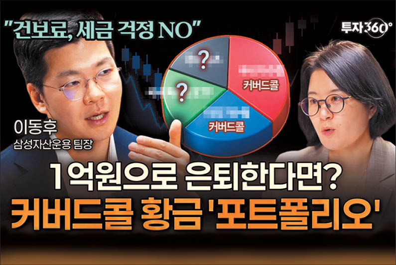 이동후(왼쪽) 삼성자산운용 ETF투자솔루션 팀장과 김지현 헤럴드 혁신전략사업국 국장이 출연한 ‘투자360’섬네일.