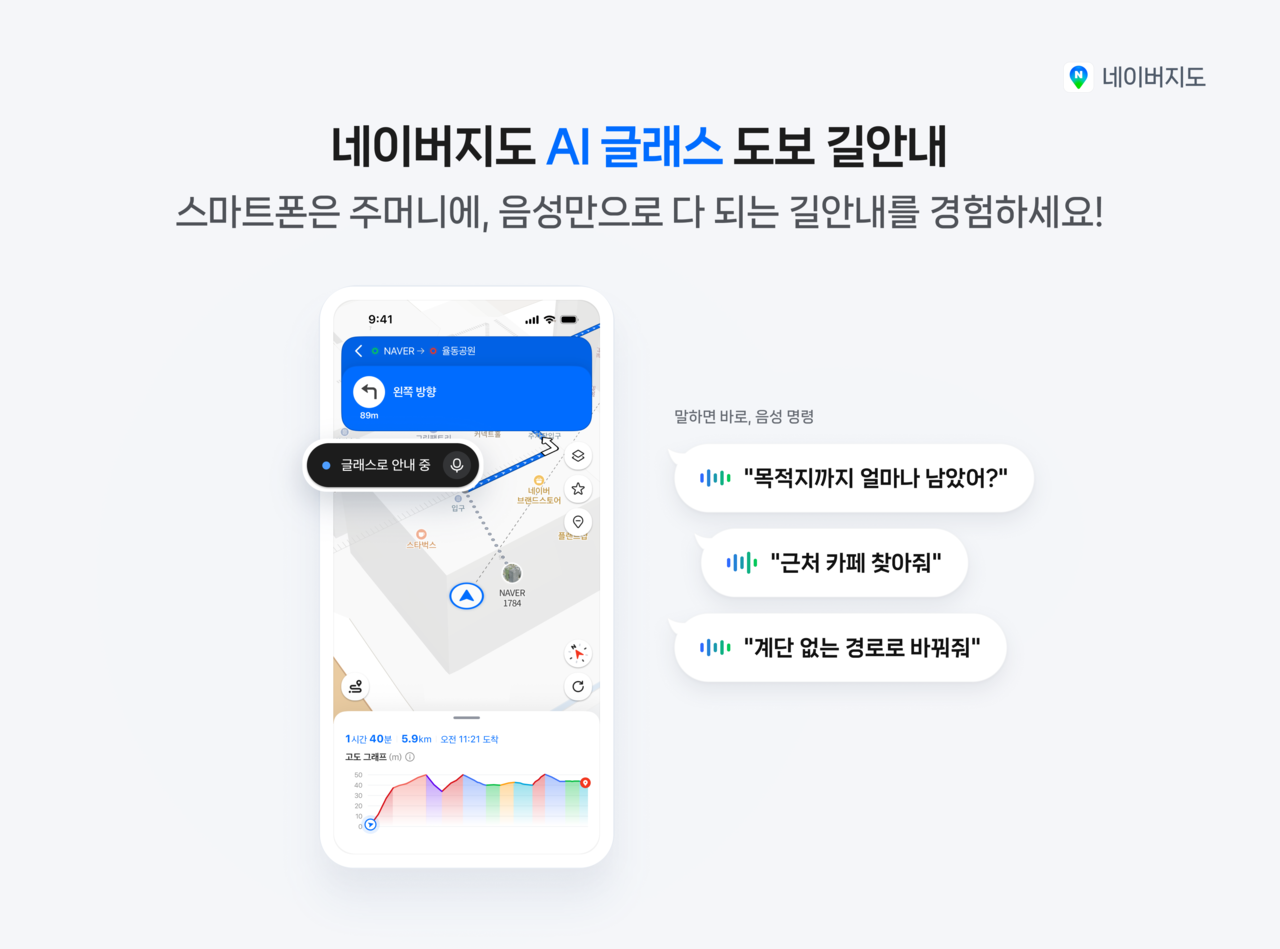 네이버지도의 ‘AI 글래스 도보 길안내’ 서비스 소개 이미지 [네이버 제공]