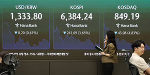 Seoul shares plunge over 3 pct on tech sell-off amid Mideast, inflation woes