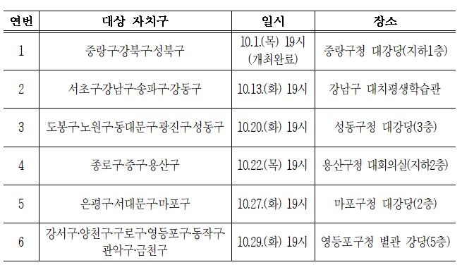 모아통합기획 후보지 공모 관련 설명회 일정. [서울시]