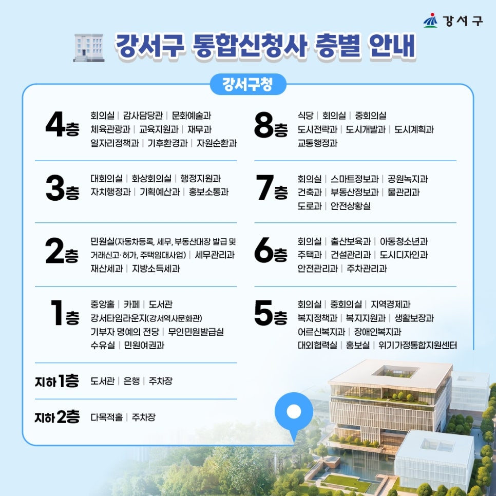 강서구 통합신청사 층별 안내
