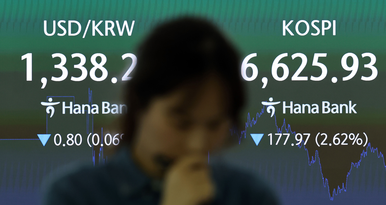 지난 8일 코스피가 외국인과 기관의 동반 매도에 2% 넘게 하락하며 6600선으로 밀렸다. 사진은 이날 서울 중구 하나은행 본점 딜링룸 모습. [연합]