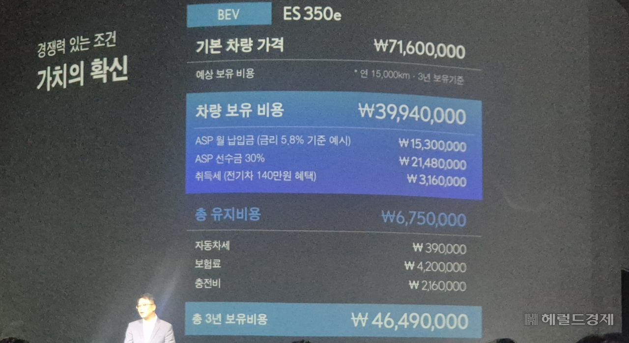 강대환 렉서스코리아 부사장이 13일 서울 광진구 워커힐 호텔앤리조트에서 열린 ‘올 뉴 ES’ 출시 행사에서 전기차 ES 350e의 가격과 3년간 예상 보유비용을 설명하고 있다. 정경수 기자