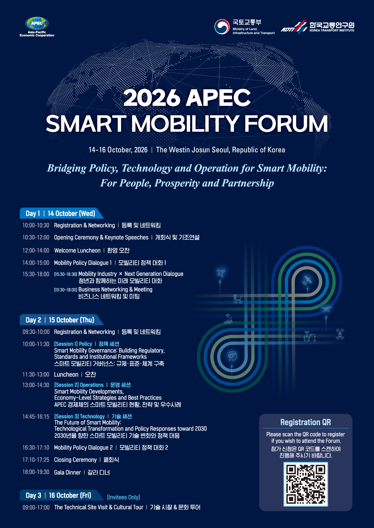Poster for the 2026 APEC Smart Mobility Forum