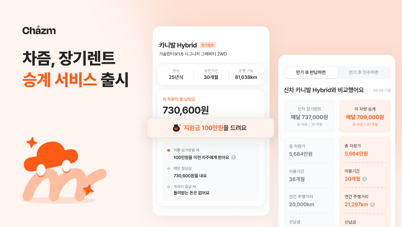 차즘이 신규 출시한 승계 서비스 소개 이미지 [디자인앤프랙티스 제공]