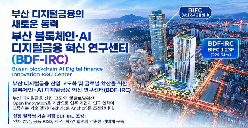 부산 블록체인·AI디지털금융 혁신 연구센터 홍보 이미지 [부산시 제공]