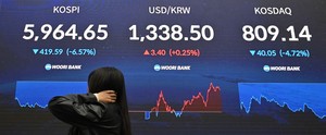[헤럴드pic] 급락한 코스피 지수