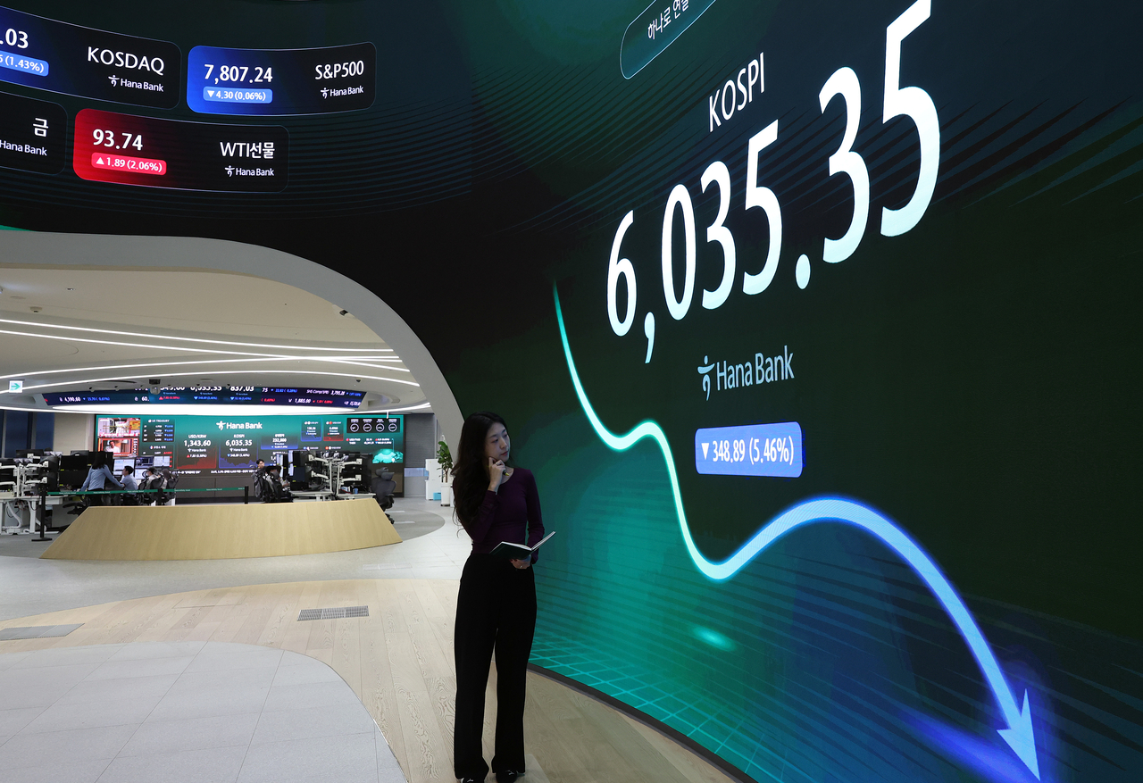 A trading-room screen at Hana Bank in central Seoul shows the Kospi closing at 6,035.35 on Tuesday, down 5.46 percent, while the Kosdaq fell 1.43 percent to 837.03. (Yonhap)