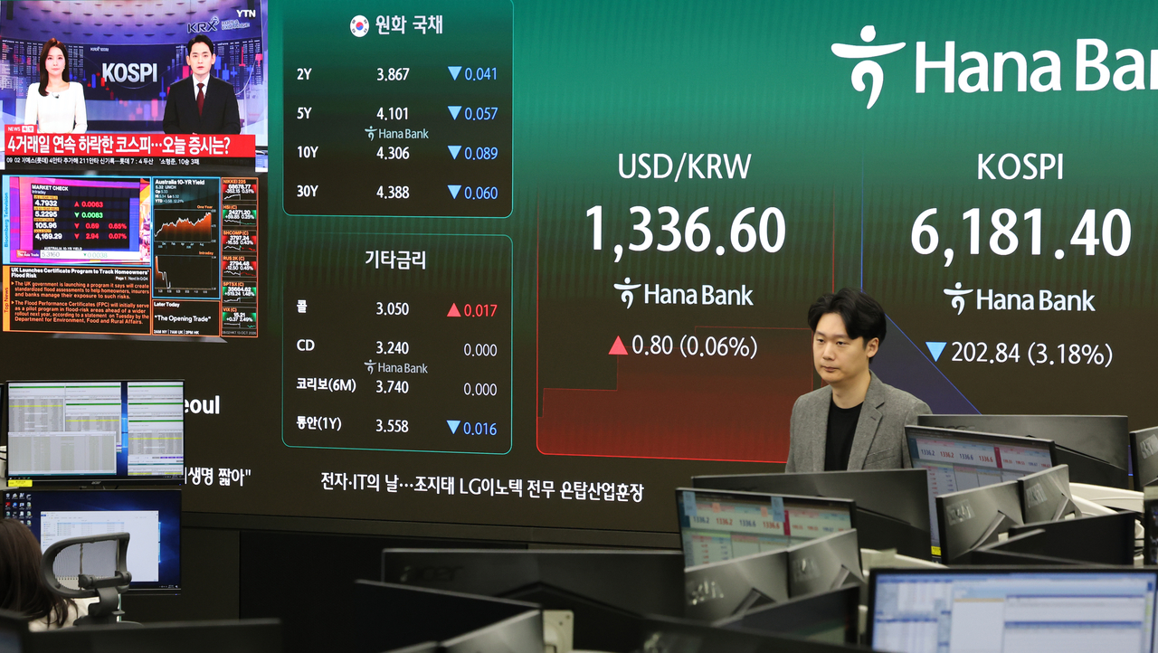 13일 서울 중구 하나은행 본점 딜링룸 전광판에 원/달러 환율, 코스피, 코스닥 지수가 표시돼 있다. 이날 코스피는 장 초반 5%대로 하락하며 5거래일 연속 하락세를 이어가고 있다.   [연합]