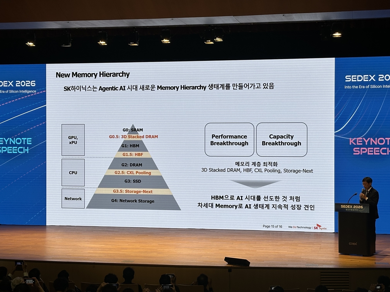 안현 SK하이닉스 사장이 14일 서울 강남구 코엑스에서 열린 제28회 반도체대전(SEDEX 2026) 기조연설에서 새로운 메모리 계층 로드맵을 공개했다. 이정완 기자.