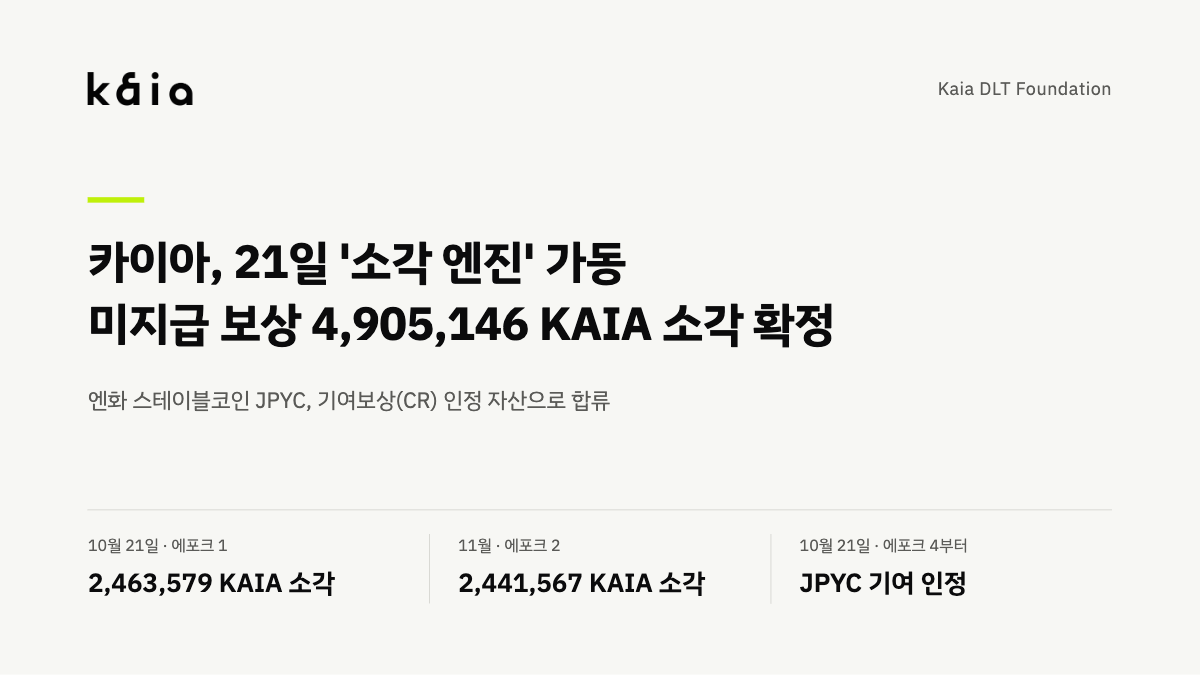 [카이아 제공]