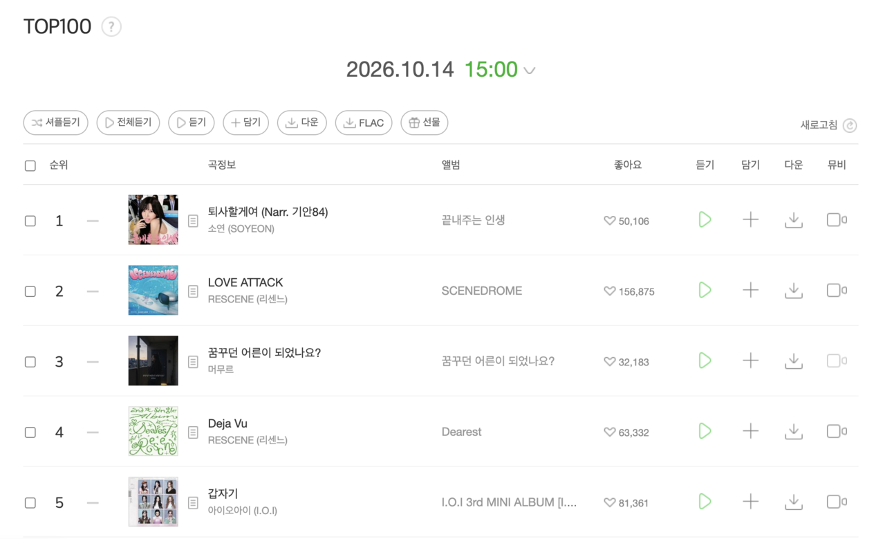 "The Adult I Dreamed Of" is No. 3 on Melon's Top 100 chart at 3 p.m. on Wednesday, after "I'm Gonna Toesa" by Soyeon and "Love Attack" by Rescene. (Screenshot from Melon)