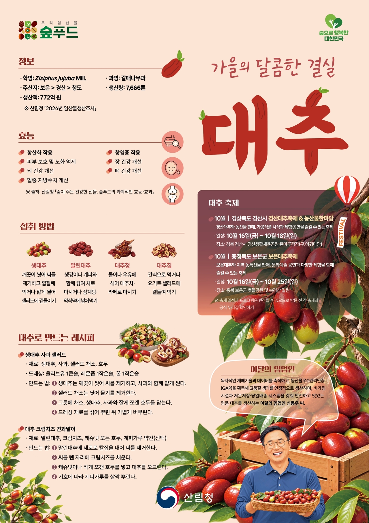 2026 이달의 임산물 10월 대추.