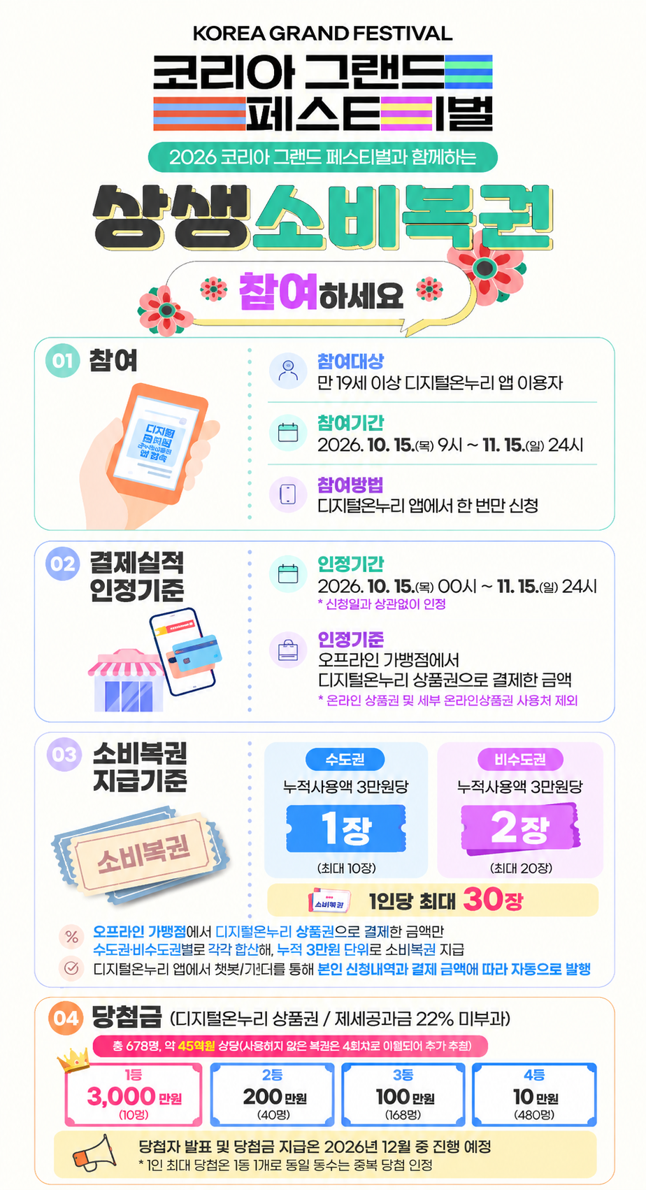 [중소벤처기업부]