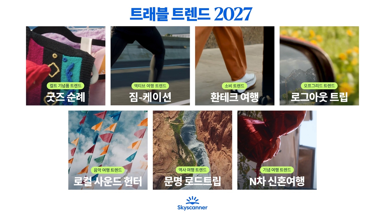 스카이스캐너가 발표한 ‘트래블 트렌드 2027’ [스카이스캐너 제공]