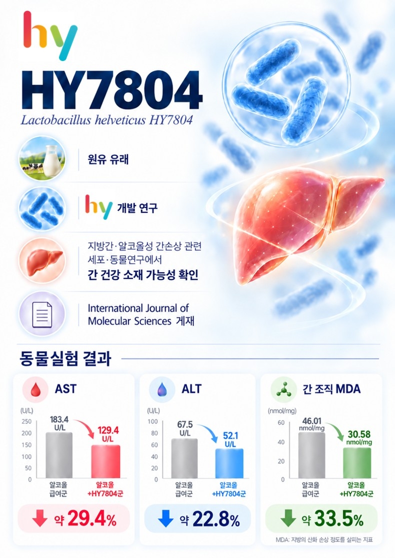 [hy 제공]