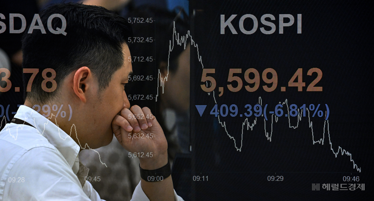 코스피 지수가 15일 개장과 동시에 급락하며 다시 6000선이 무너졌다. 임세준 기자