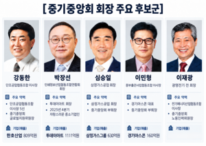 탁재훈父도 ‘중통령’ 도전?…차기대권 분기점될 제주포럼 ‘스타트’[중기+]