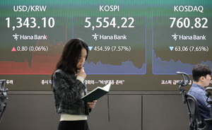 South Korean Stock Market Experiences Significant Decline Amid Global Economic Uncertainty