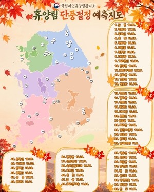 국립자연휴양림, 권역별 ‘단풍 절정 예측지도’ 서비스