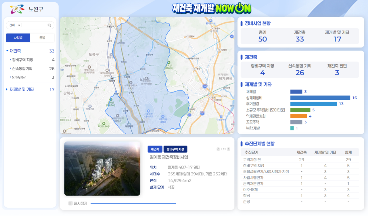 노원 재건축·재개발 NOW ON