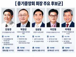 탁재훈父도 ‘중통령’ 도전?…차기대권 분기점될 제주포럼 ‘스타트’[중기+]