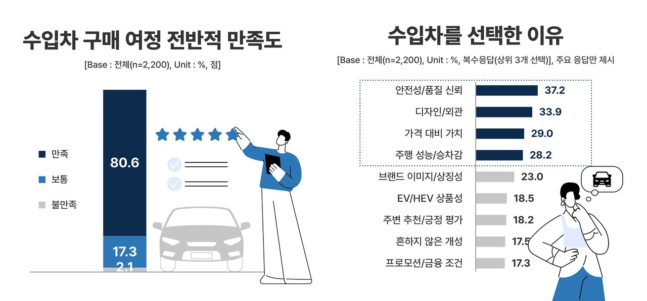 [KAIDA 제공]