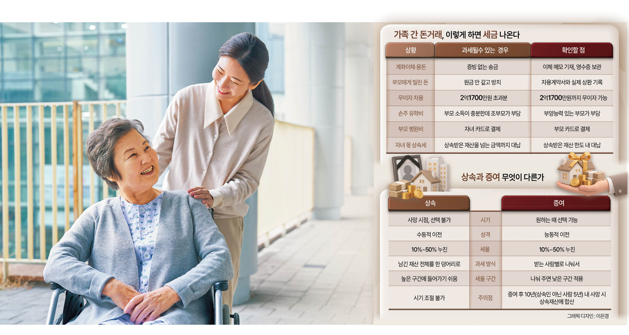 [게티이미지뱅크]