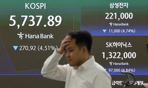 투자360