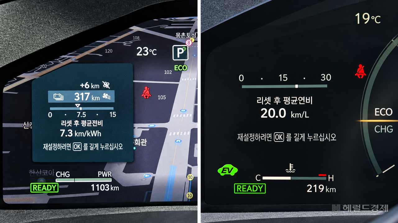 시승을 마친 뒤 계기판에 표시된 렉서스 올 뉴 ES의 실주행 효율. ES 500e는 평균 전비 7.3㎞/㎾h, ES 350h AWD는 평균 연비 20.0㎞/L를 나타냈다. 정경수 기자