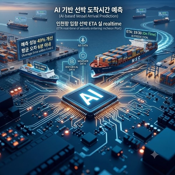 인천항에 입항하는 선박의 도착시간을 인공지능(AI)이 예측해 정확도를 높이는 기술이 도입된다. [사진은 AI가 형성한 이미지]